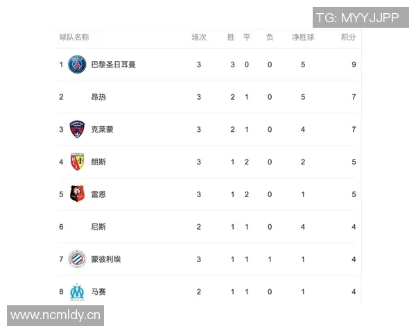 深圳篮球队强势领跑最新实力榜单TOP10其他球队紧随其后争夺激烈